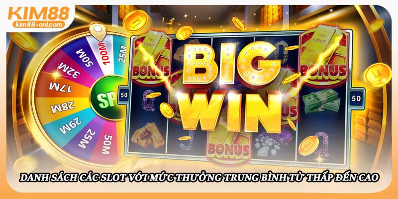 Danh sách các slot với mức thưởng trung bình từ thấp đến cao