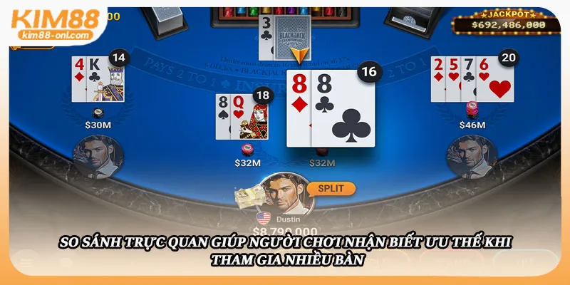 So sánh trực quan giúp người chơi nhận biết ưu thế khi tham gia nhiều bàn